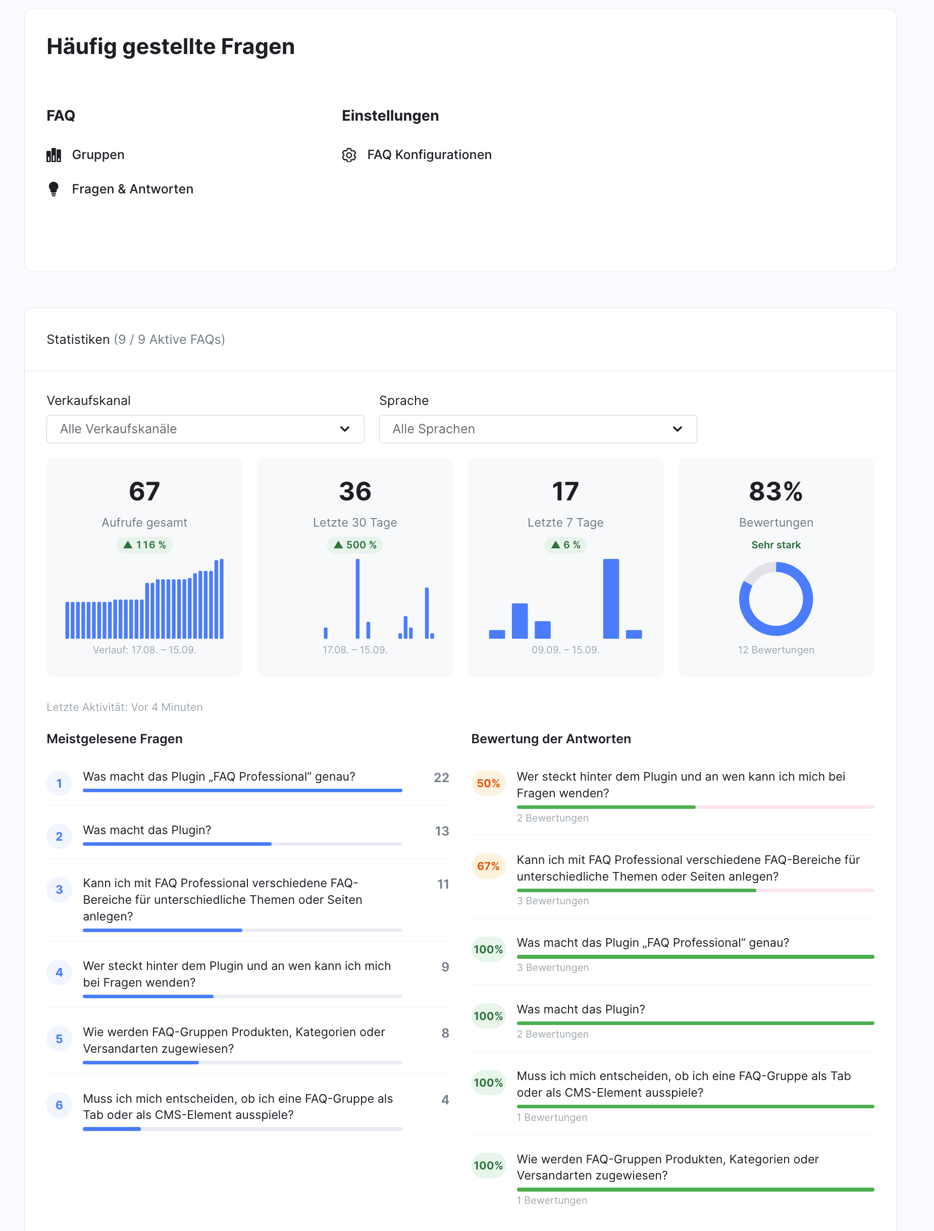Dashboard delle statistiche nel backend